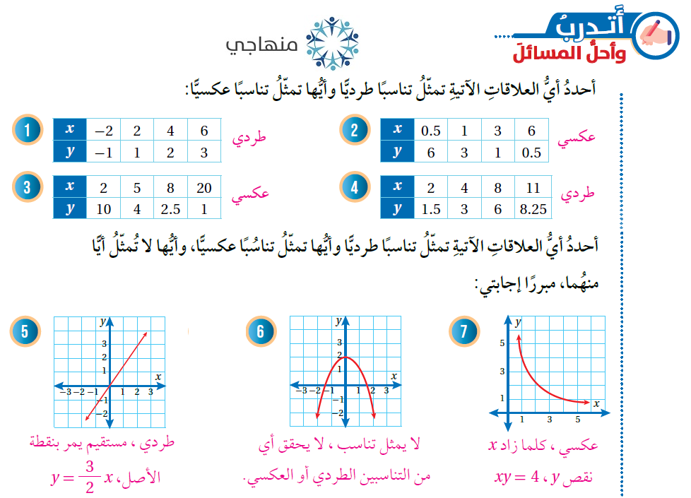 التناسب العكسي